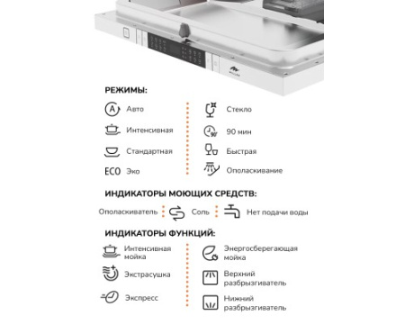 Встраиваемая посудомоечная машина Millen MDW 451