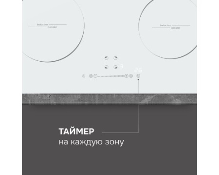 Стеклокерамическая варочная панель Zigmund & Shtain CI 35.6 W