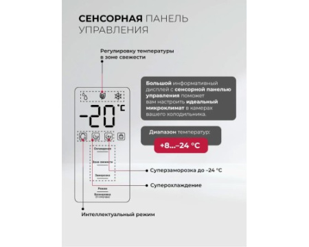 Двухкамерный холодильник LEX LKB350WHGID