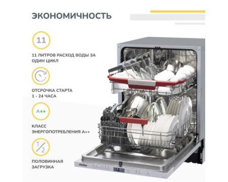 Встраиваемая посудомоечная машина Simfer DGB6601