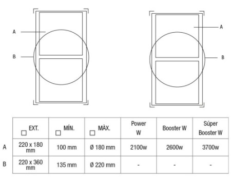 Варочная панель с вытяжкой Pando E-390/78 V.1130 ECO PLUS + DIFUSOR LAT