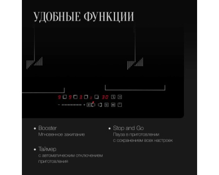 Варочная панель Kuppersberg ICS 627