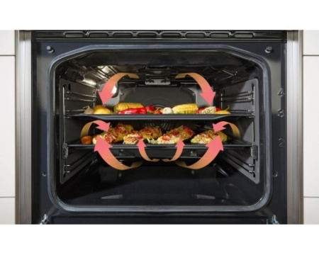 Электрическая плита Gorenje GECS5C70WA