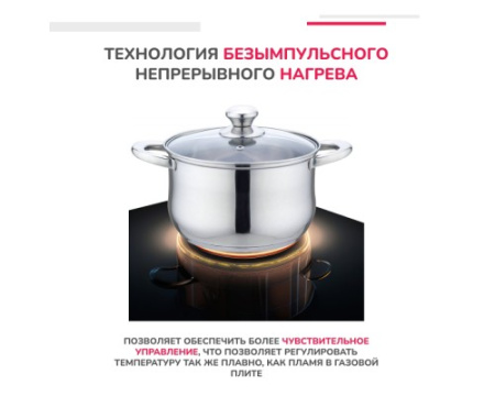 Индукционная варочная панель Simfer H60I74S001
