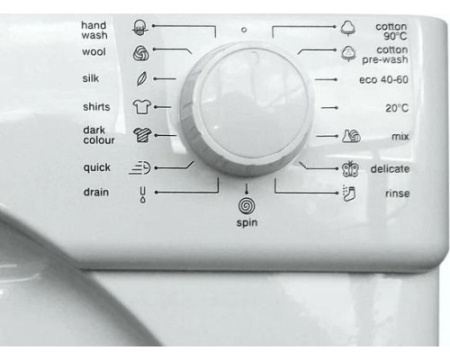Встраиваемая стиральная машина Teka LI5 1080 EUI EXP