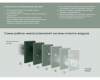 Кондиционер Electrolux Enterprise EACS/I-18HEN-BLACK/N8