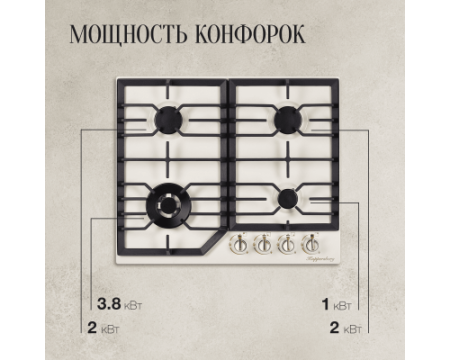 Газовая варочная панель Kuppersberg FS 603 C BRONZE