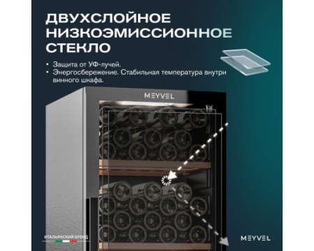 Винный шкаф Meyvel MV98-KBF2