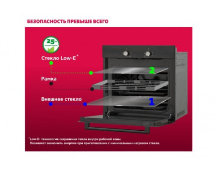 Электрический духовой шкаф Simfer B6EB140001