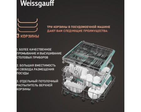 Встраиваемая посудомоечная машина Weissgauff BDW 6151 Inverter Touch AutoOpen Timer Floor