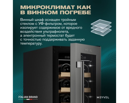 Винный шкаф Meyvel MV19-KST1