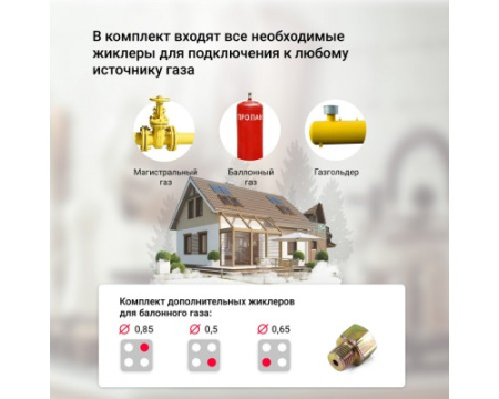 Комбинированная варочная панель Simfer H60V31O512