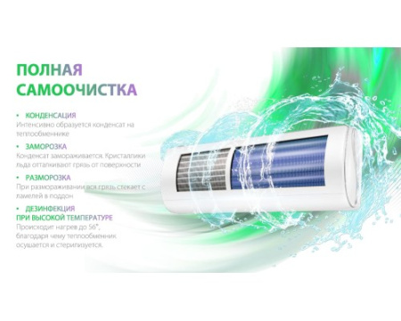 Кондиционер Ballu Olympio Pro BSO-18HN8_V2