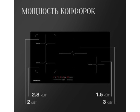 Индукционная варочная панель Kuppersberg ICS 804