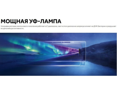 Кондиционер Haier Stellar AS20SHP2HRA-C/1U20SHP2FRA