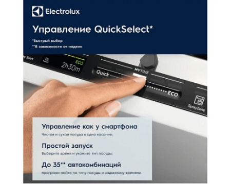 Встраиваемая посудомоечная машина Electrolux ETM43211L