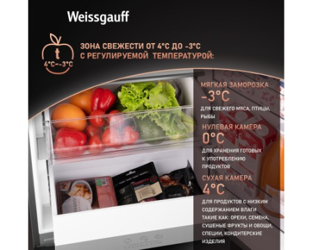 Отдельностоящий холодильник Weissgauff WFD 450 Total NoFrost Inverter Dark Grey Built-in