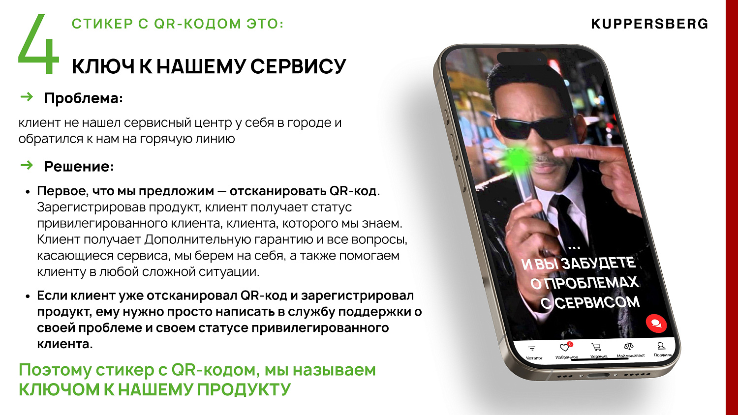KUPPERSBERG - уникальные QR-кода для бытовой техники