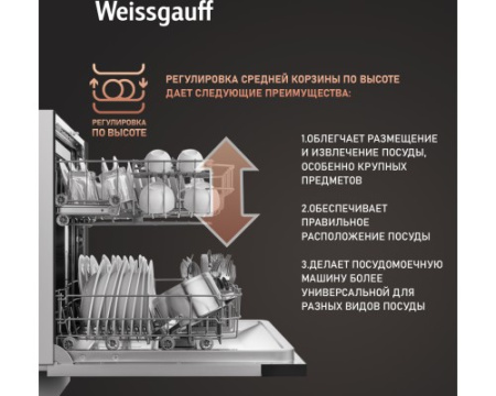Встраиваемая посудомоечная машина Weissgauff BDW 6036 D AutoOpen