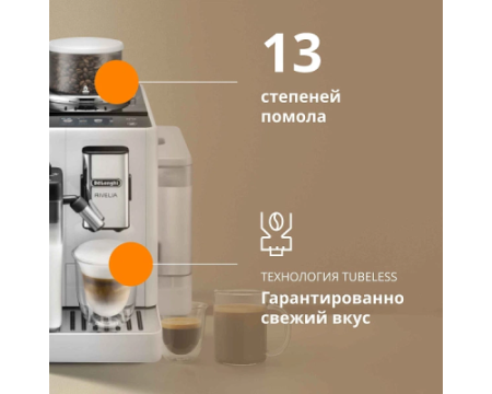 Кофемашина DeLonghi EXAM440.55.W