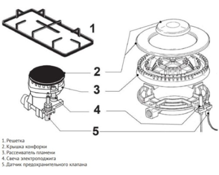 Варочная панель Korting HG 661 CTSI