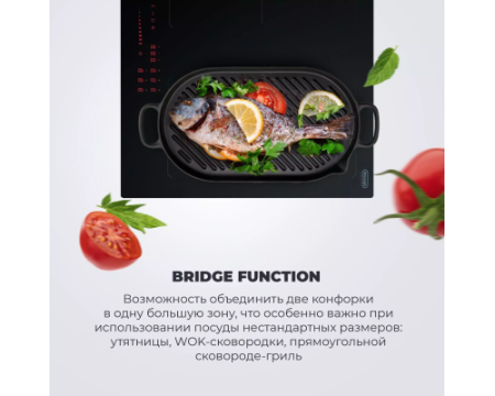 Индукционная варочная панель DeLonghi SLI 604 RUS