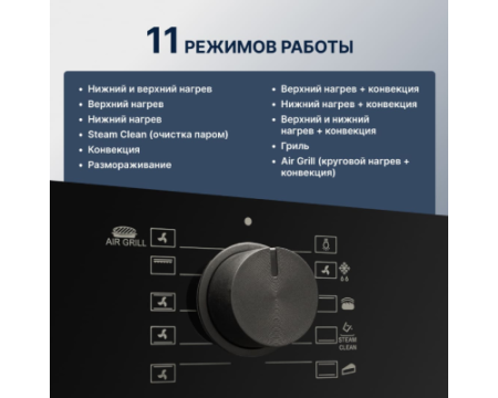 Духовой шкаф DeLonghi DEO 755 NB Martina