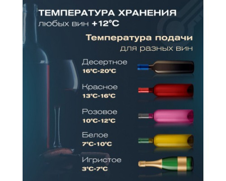 Винный шкаф Meyvel MV19PRO-KBB1