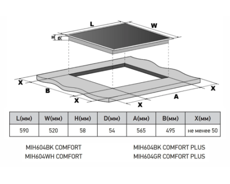 Варочная панель индукционная с инвертором MEFERI MIH604BK COMFORT PLUS