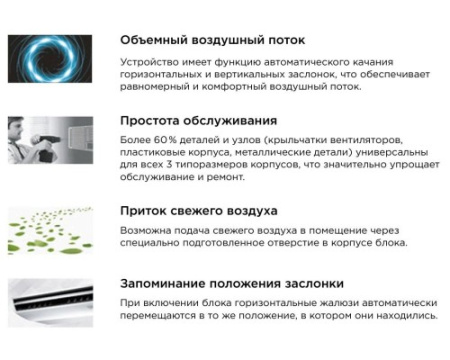 Напольно-потолочный кондиционер Midea MUE-48HRN1-R(A)/MOU-48HN1-LRR/-40