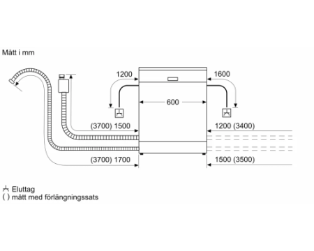 Полувстраиваемая посудомоечная машина Bosch SMU6ZCW00S