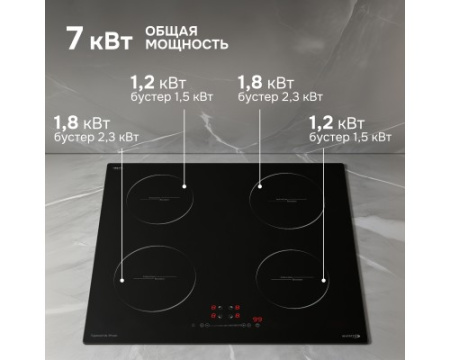 Стеклокерамическая варочная панель Zigmund & Shtain CI 35.6 B