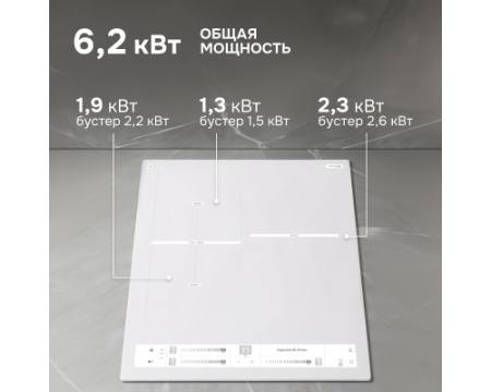 Стеклокерамическая варочная панель Zigmund & Shtain CI 24.4 W