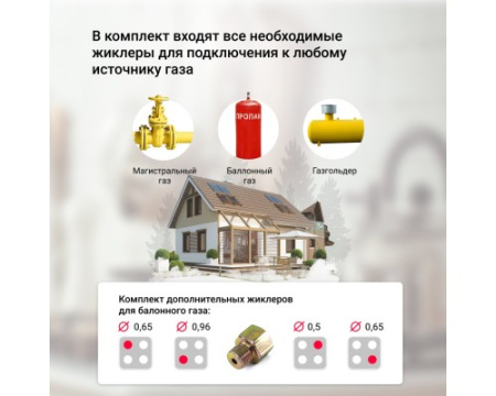 Газовая варочная панель Simfer H60Q41M416