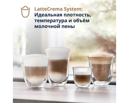 Кофемашина DeLonghi EXAM440.55.W