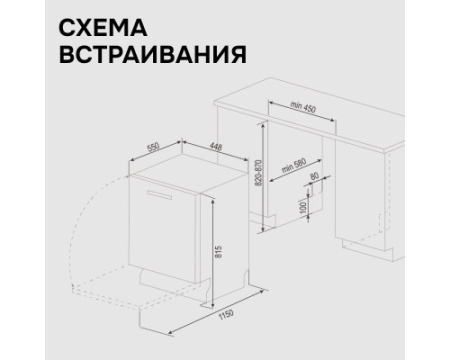 Посудомоечная машина Zigmund & Shtain DW 314.4