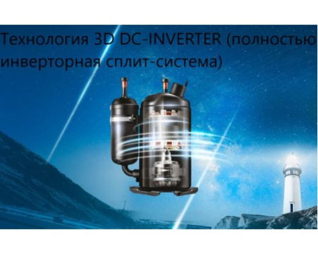 Консольная сплит-система Mdv MDFFI-12HRFN8/MDOAG-12HFN8