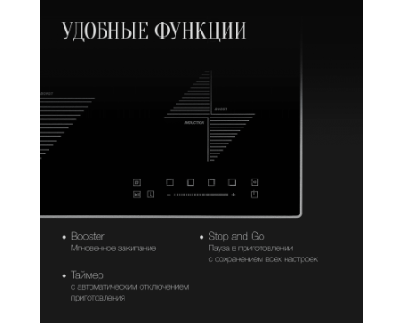 Индукционная варочная панель Kuppersberg ICS 608