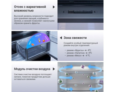 Многокамерный холодильник Tesler RCD-547BI SPARKLING WHITE