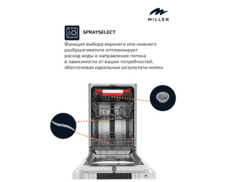 Встраиваемая посудомоечная машина Millen MDW 453