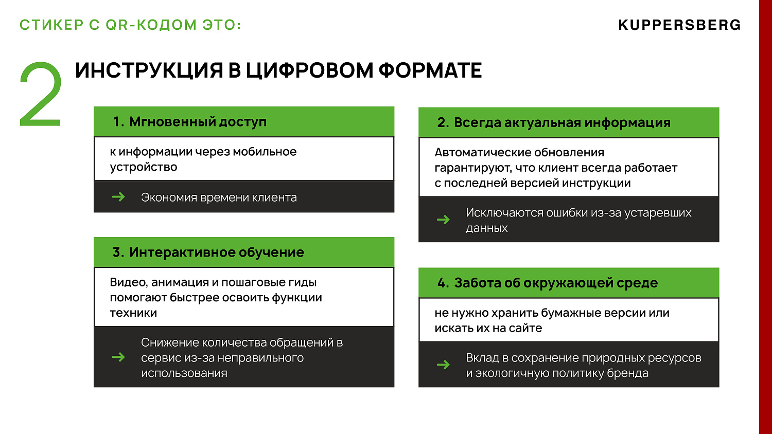 KUPPERSBERG - уникальные QR-кода для бытовой техники