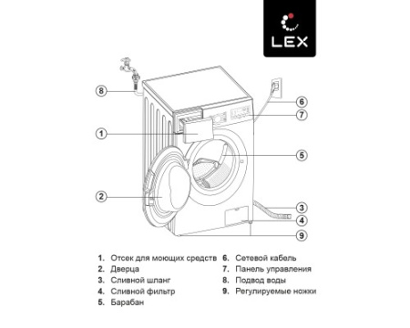 Стиральная машина LEX LWM10012WID