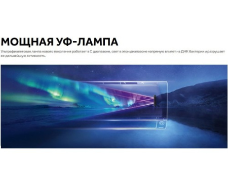 Кондиционер Haier Stellar AS20SHP2HRA-W/1U20SHP2FRA