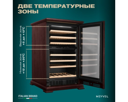 Винный шкаф Meyvel MV77PRO-KBT2 (Спелая вишня)