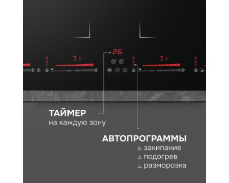 Стеклокерамическая варочная панель Zigmund & Shtain CI 29.6 B