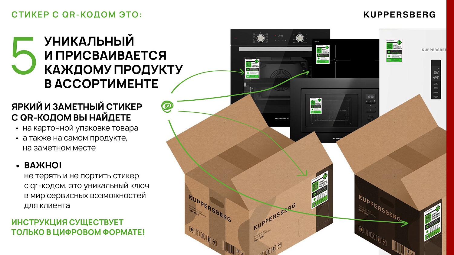 KUPPERSBERG - уникальные QR-кода для бытовой техники