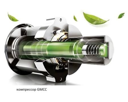 Кондиционер General Climate GC/GU-RE09HR32