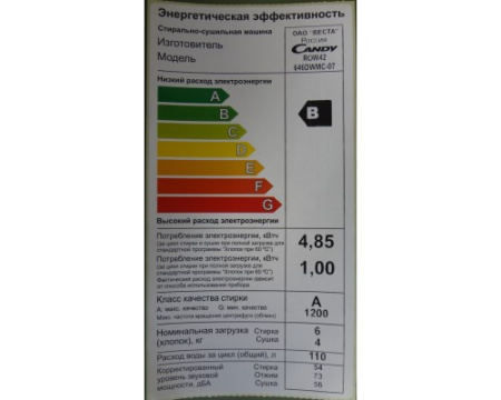 Узкая стиральная машина с сушкой Candy RapidO ROW42646DWMC-07