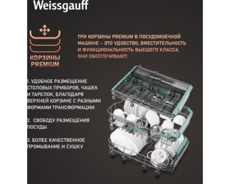 Встраиваемая посудомоечная машина Weissgauff BDW 4160 Ultra Real Autoopen Infolight