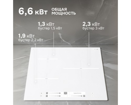 Стеклокерамическая варочная панель Zigmund & Shtain CI 25.6 W